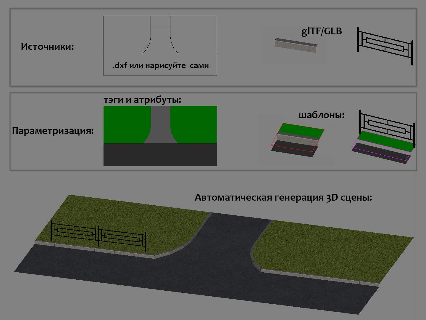 Три шага от чертежа до 3D